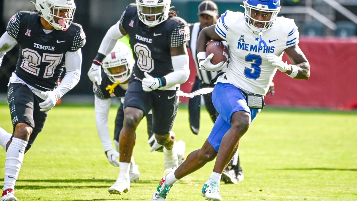 Memphis Football 2024 Season Preview